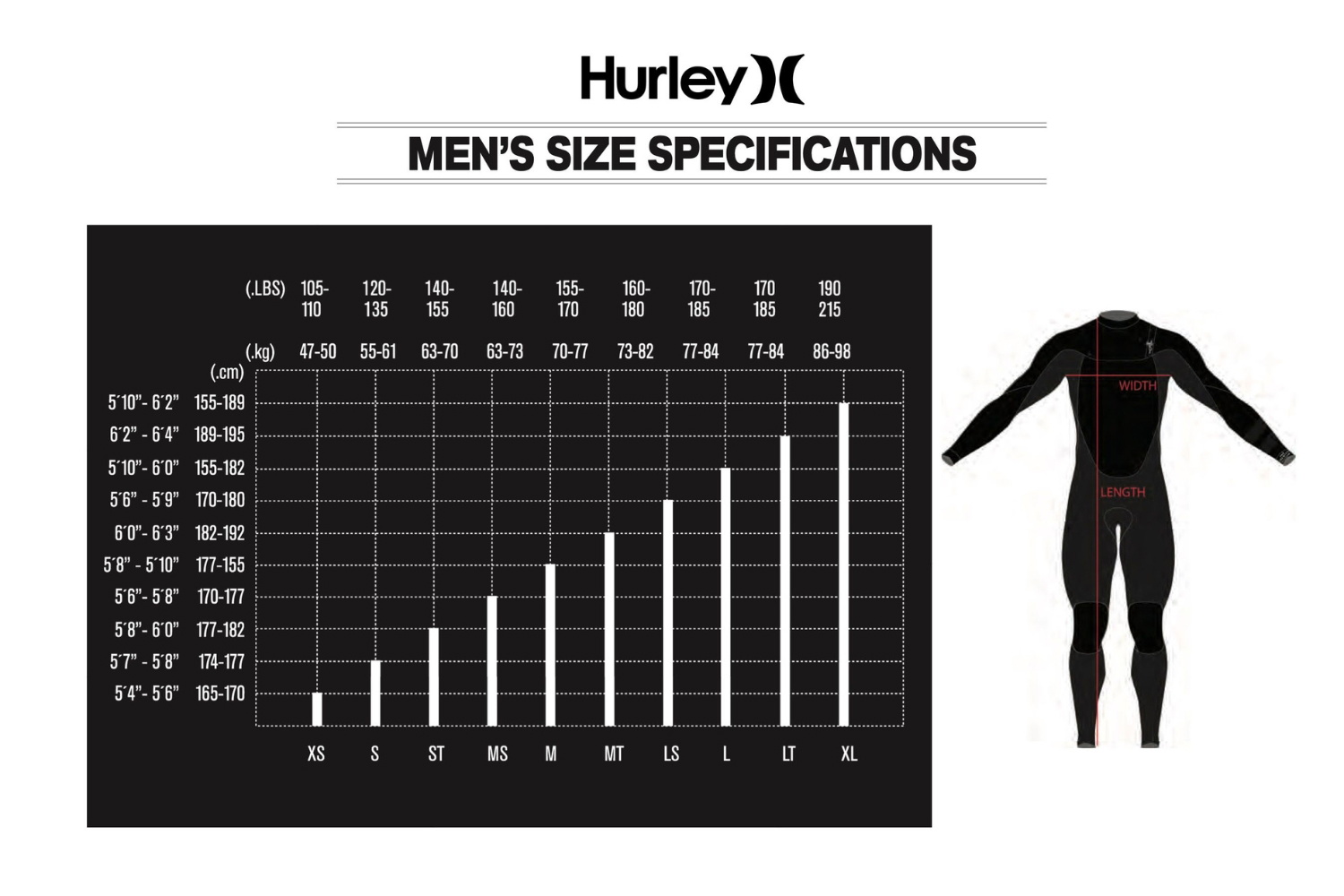 2024 Hurley Mens Wetsuits 0 Guida alle taglie